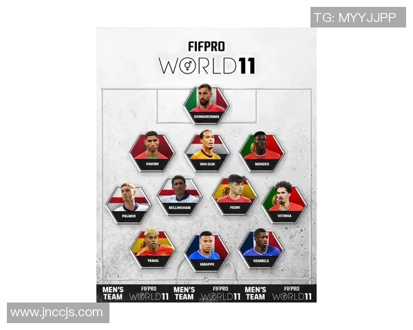 全球足球明星武力值排行榜揭晓谁是足坛最强悍的球员