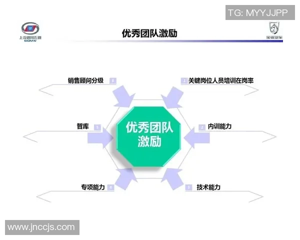 成都羽毛球队战术解析:如何在比赛中提升团队协作与个人技术 成都羽毛球队战术解析:如何在比赛中提升团队协作与个人技术