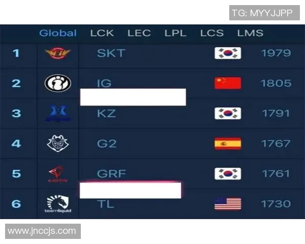 深圳羽毛球队以91分稳居冠军赛积分榜首位展现强劲实力